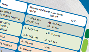 Folder – Lieferprogramm